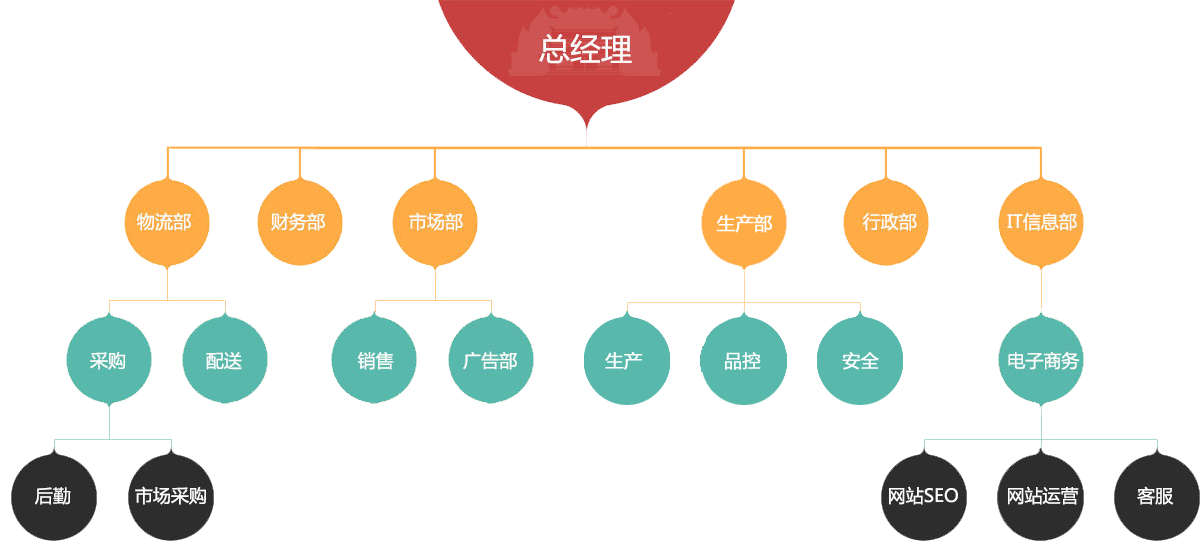 2016062339987733.png